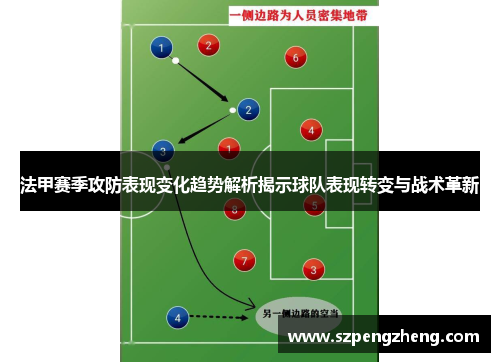 法甲赛季攻防表现变化趋势解析揭示球队表现转变与战术革新
