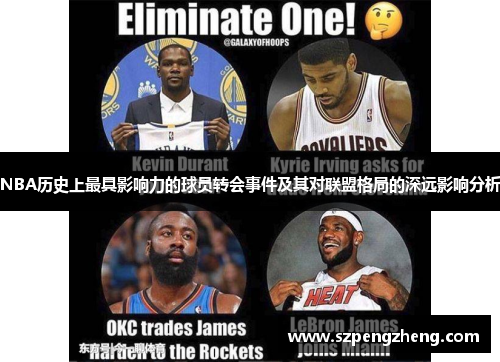 NBA历史上最具影响力的球员转会事件及其对联盟格局的深远影响分析