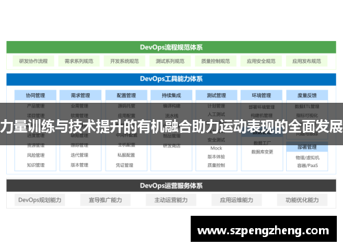 力量训练与技术提升的有机融合助力运动表现的全面发展